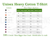 Greenwood lake Life - Cotton Short Sleeved - FRONT & BACK PRINTED - Short Sleeved Cotton Tee - South Carolina Lake